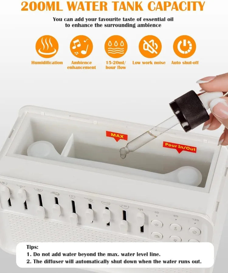 3-Level Dimming , 8 Natural Sounds, for Sleep Therapy